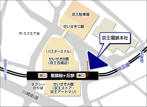 京王電鉄本社の周辺マップ。京王電鉄本社は、聖蹟桜ヶ丘駅から北東に位置する。聖蹟桜ヶ丘駅の南側にはせいせきA館とタクシーのりばがある。北側にはバスターミナルとせいせきB館があり、道を挟んで北に行くとせいせきC館と京王駐車場がある。