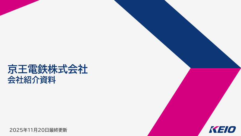 会社紹介資料