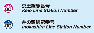 KO00 京王線駅番号 IN00 井の頭線駅番号