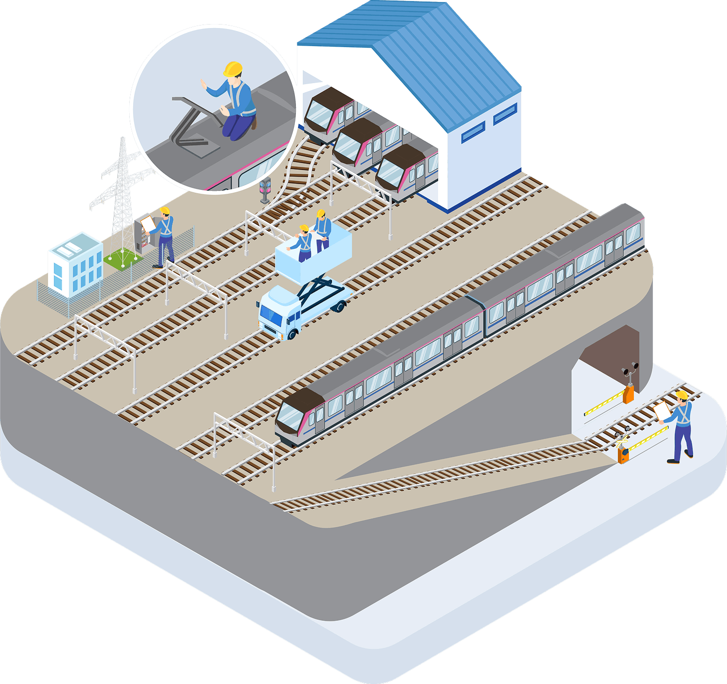 電力・通信・車両 イメージ画像