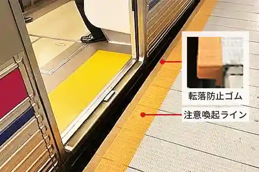 ホームに設置された転落防止ゴムと注意喚起ラインを示した写真