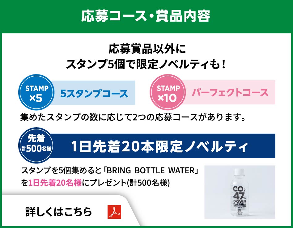 応募コース・賞品内容　応募商品以外にスタンプ5個で限定ノベルティも！