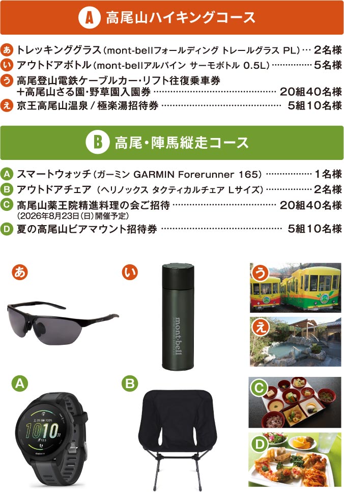 A高尾山ハイキングコース　B高尾・陣馬縦走コース