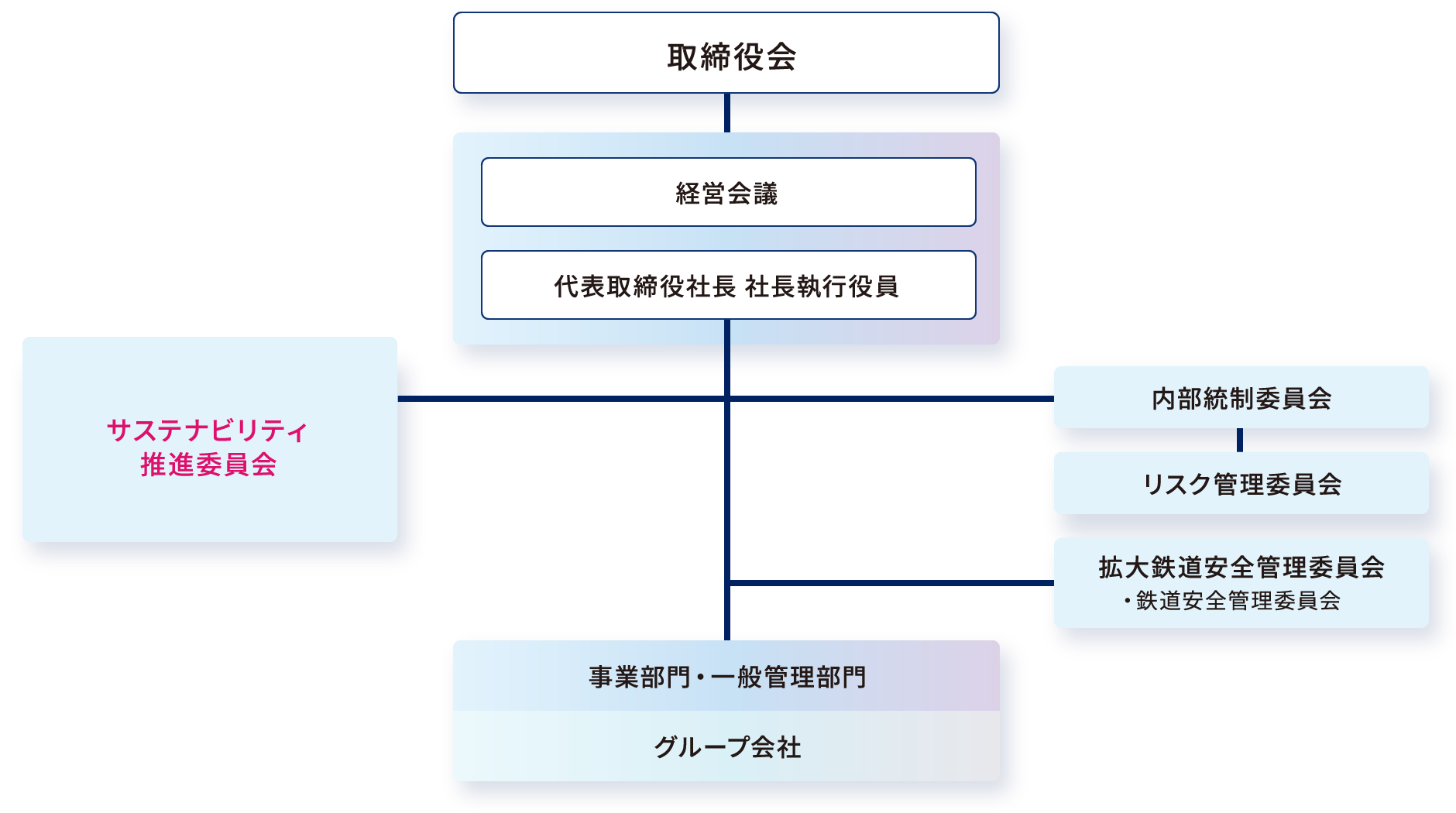 TCFD ロゴ