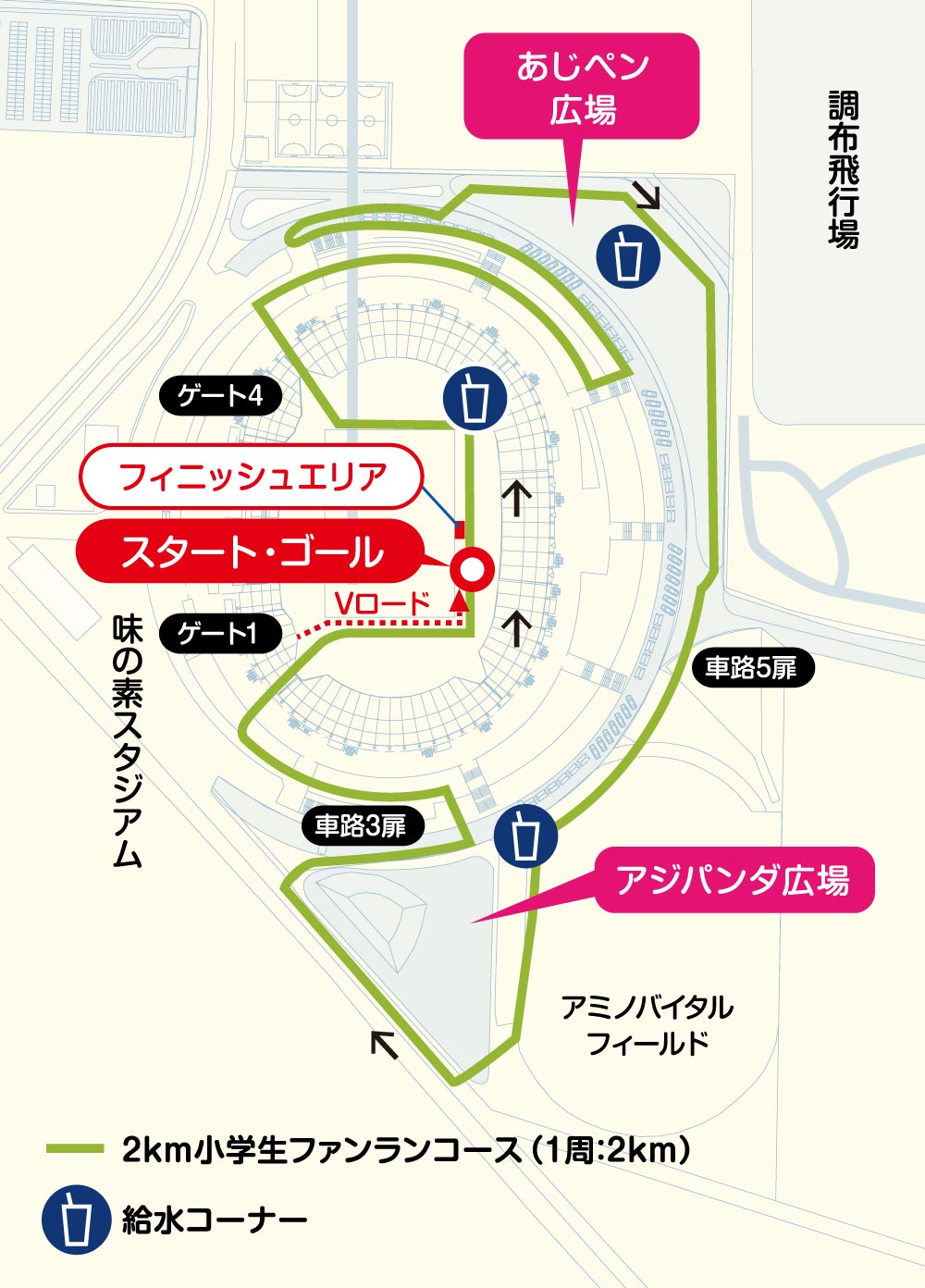 2km小学生ファンラン（５・６年生の部）コース