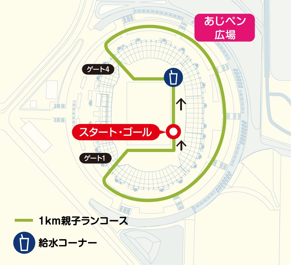 1km親子ランコース
