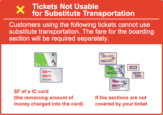 Tickets Not Usable for Substitute Transportation