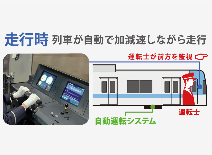 自動運転の実証試験の写真