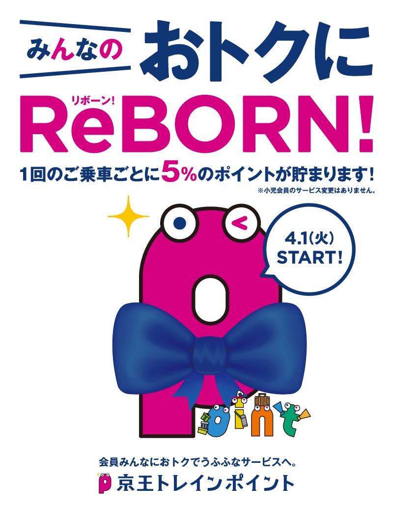 みんなの おトクにReBORN! 京王トレインポイント