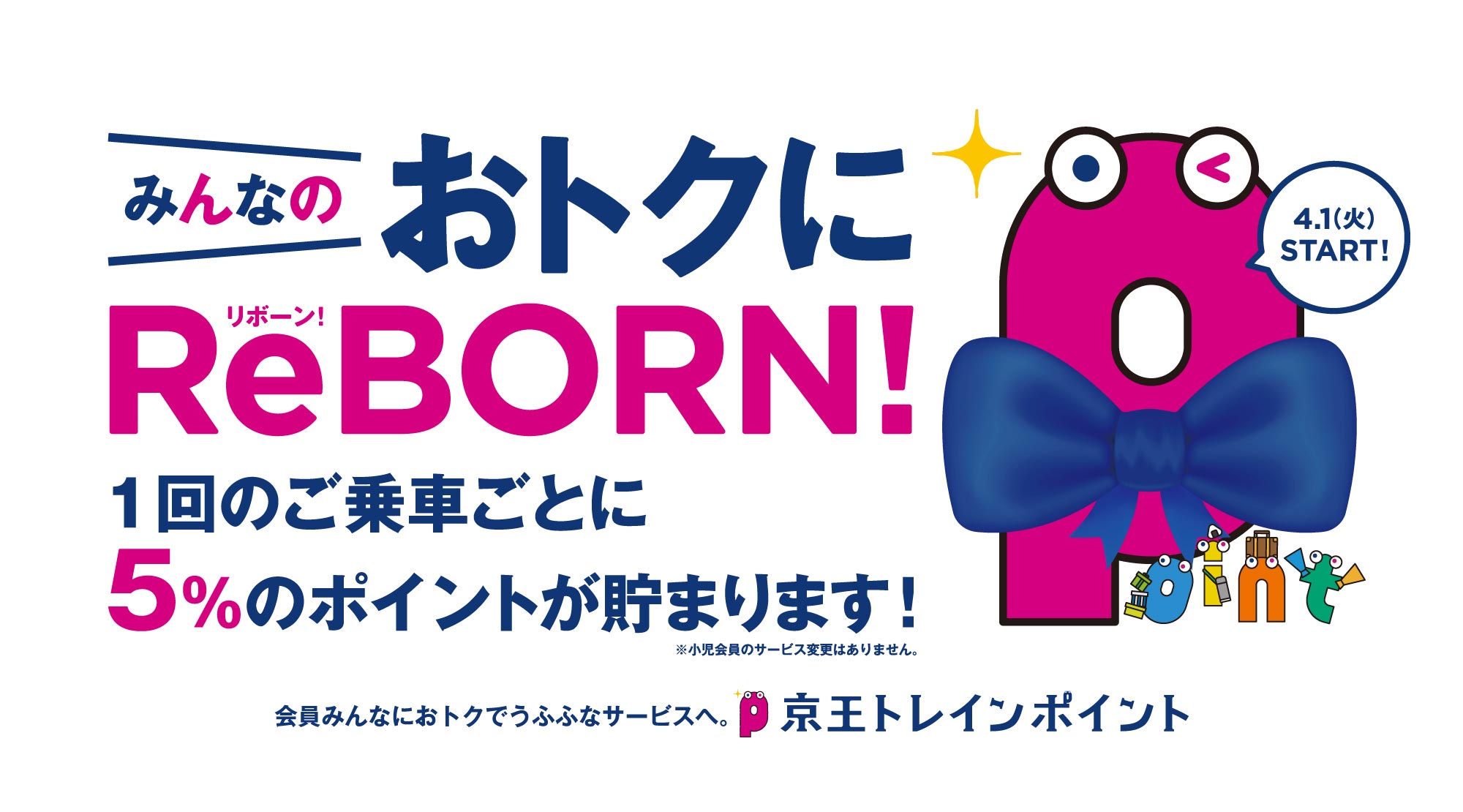 みんなの おトクにReBORN! 京王トレインポイント