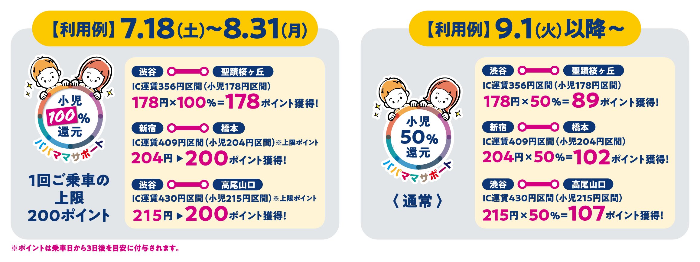 26ktp_shouni100_summer_a4chirashi_riyourei_0612.jpg