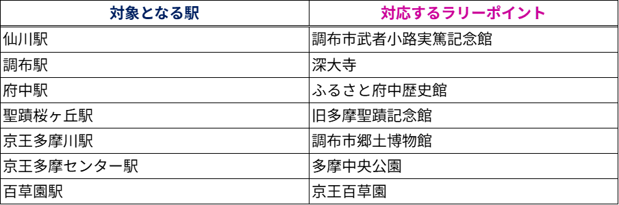 森の地図2026.png