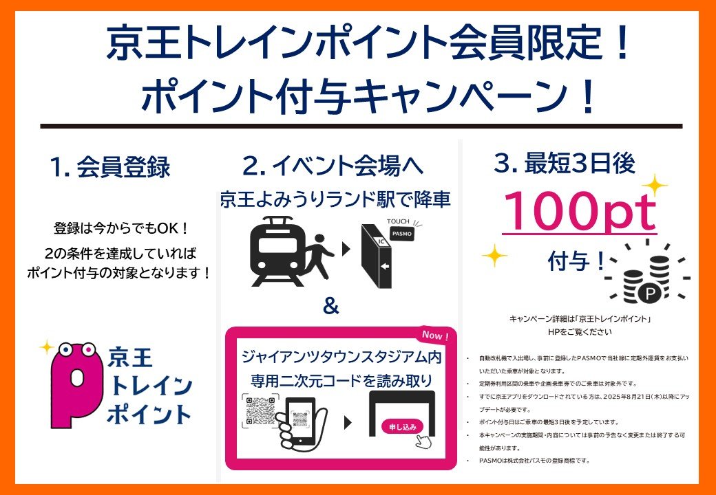 【京王トレインポイントDay】QR読み取り方法マニュアル.jpg