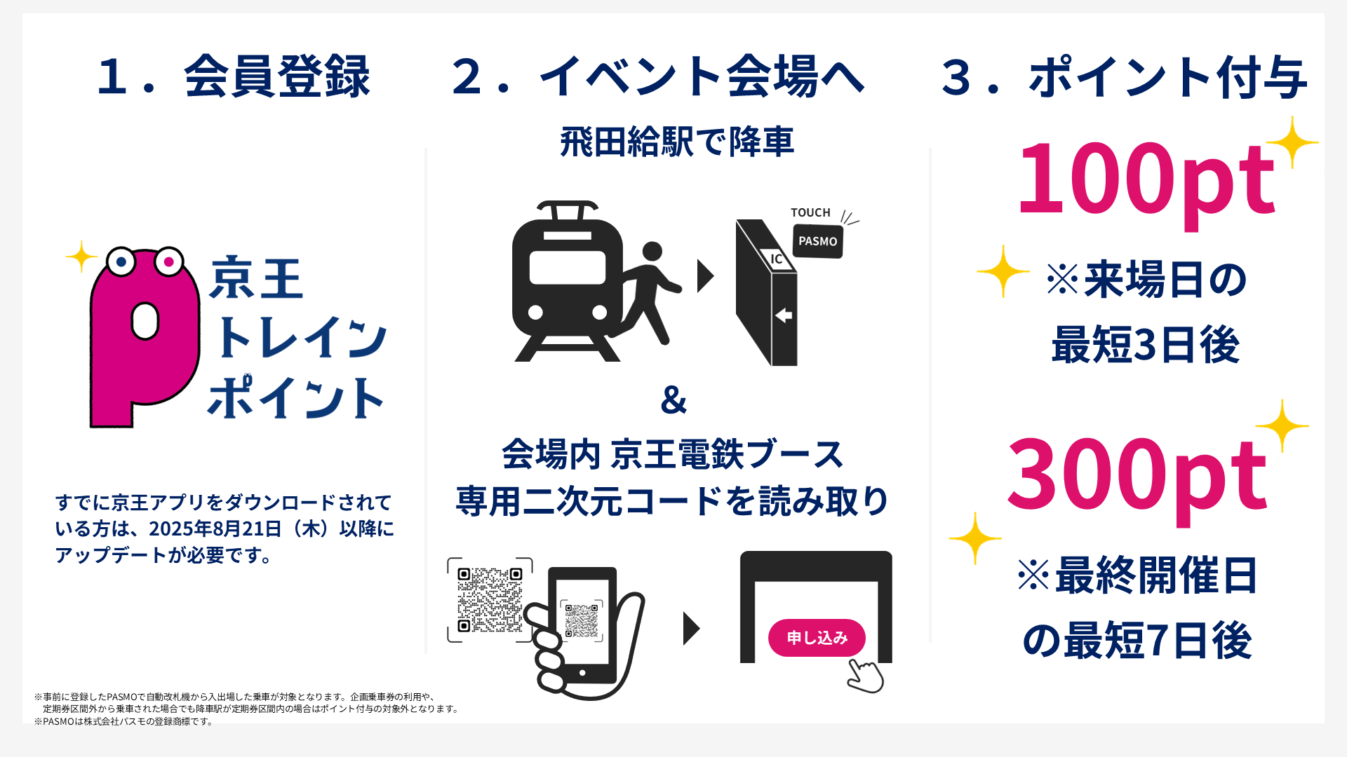 【味スタナイトヨガ】LP用.png