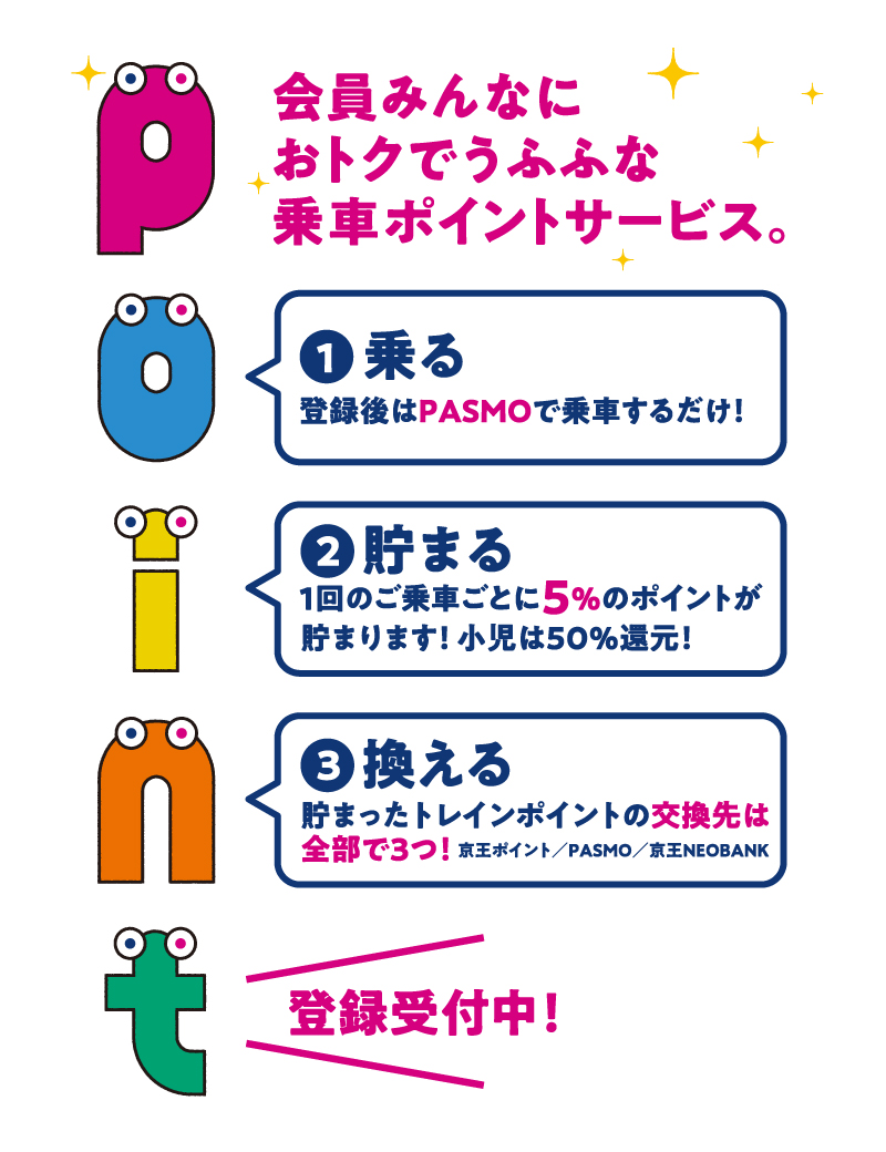 会員みんなにおトクでうふふな乗車ポイントサービス