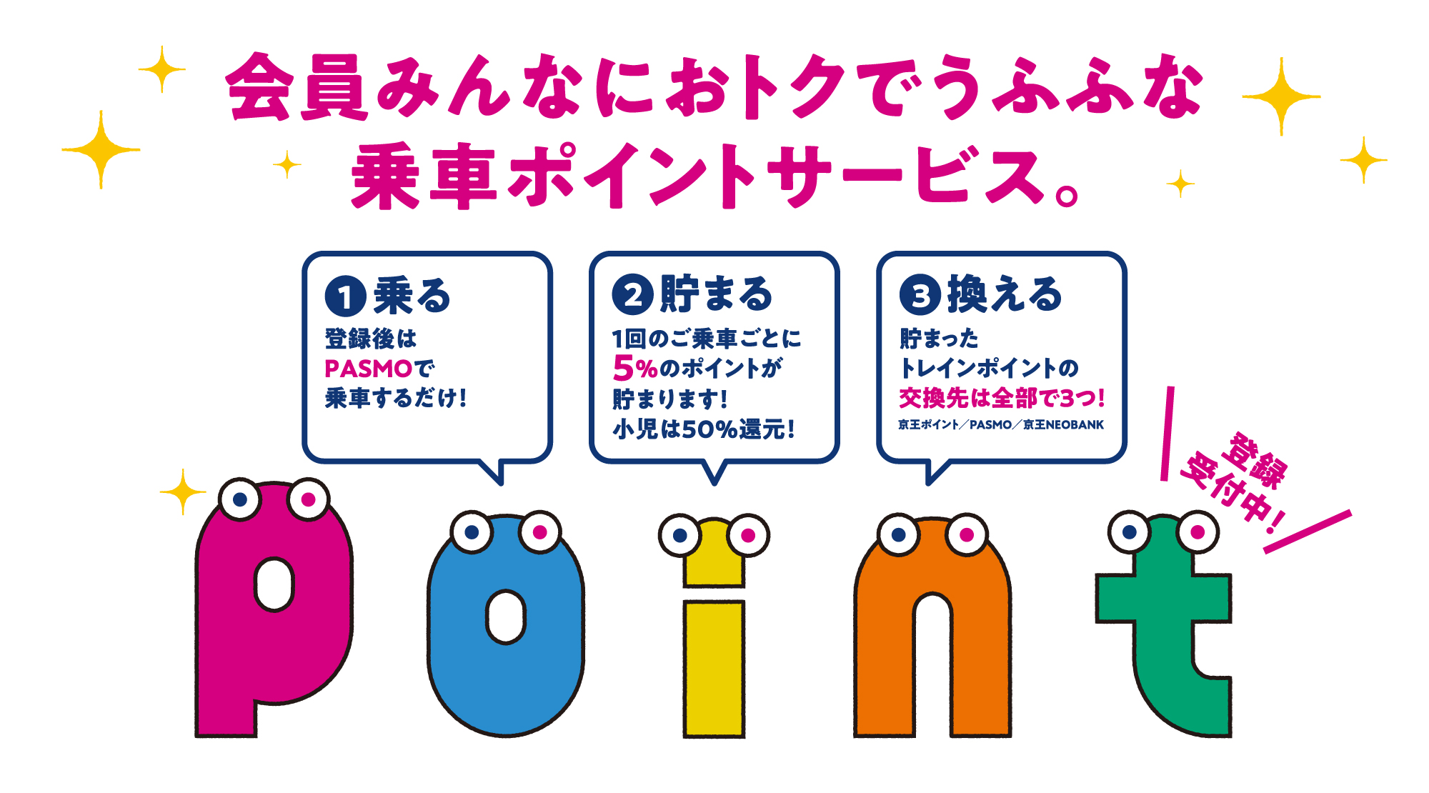 会員みんなにおトクでうふふな乗車ポイントサービス