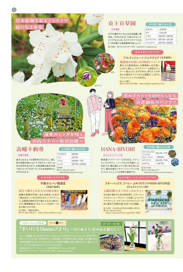 京王ニュース2025年4月号