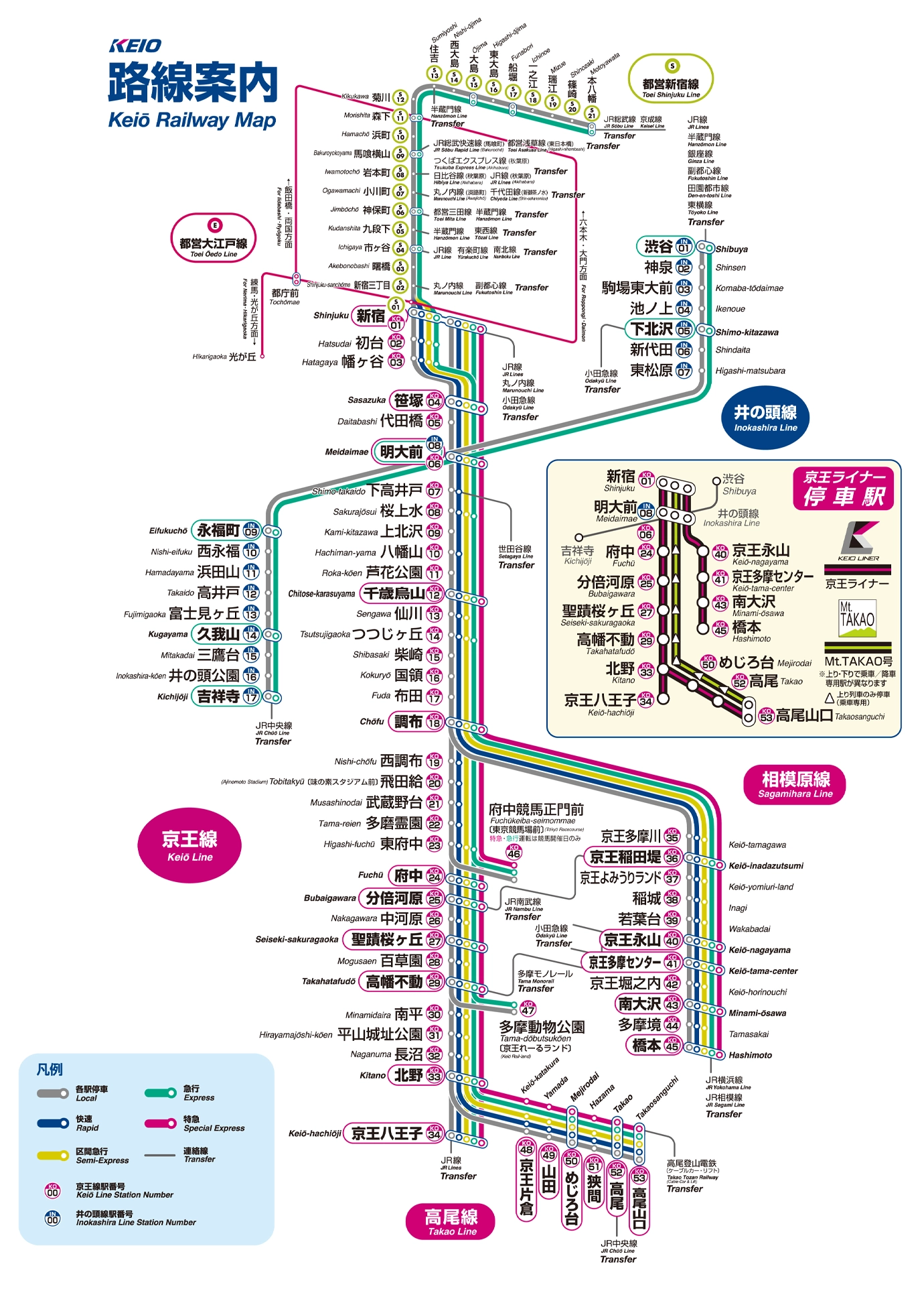 京王 線 路線 図