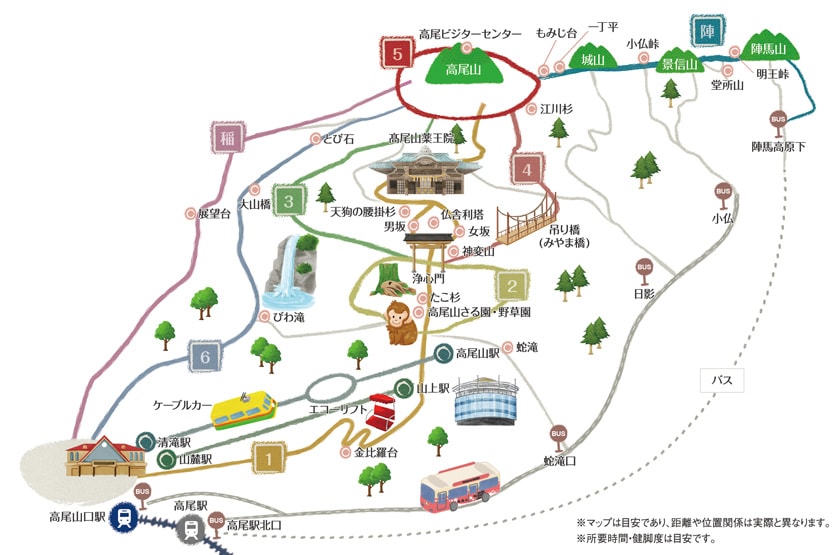 高尾山と周辺エリア登山ルートマップ