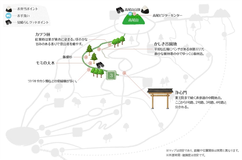 高尾山3号路マップ