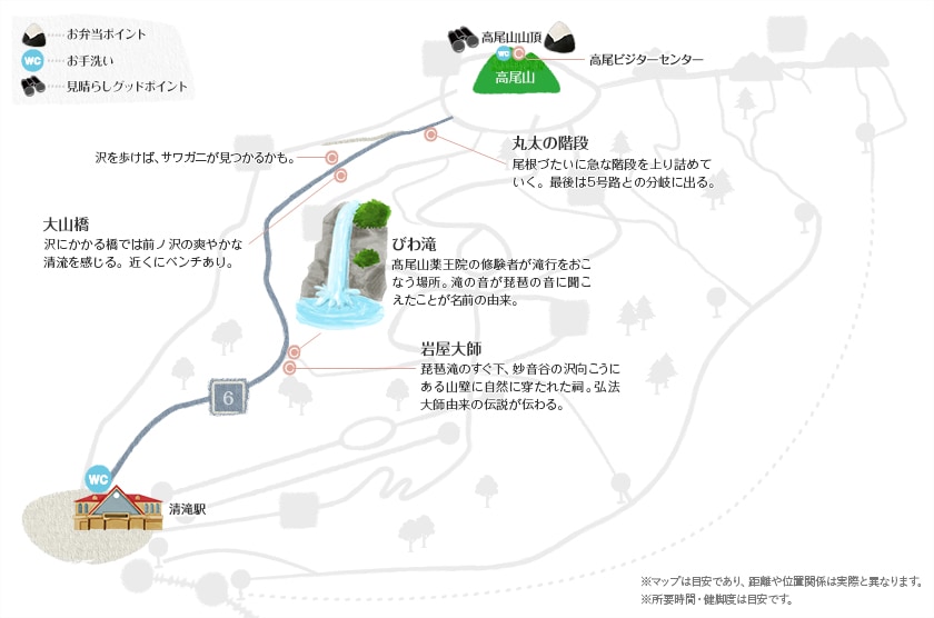 高尾山6号路マップ