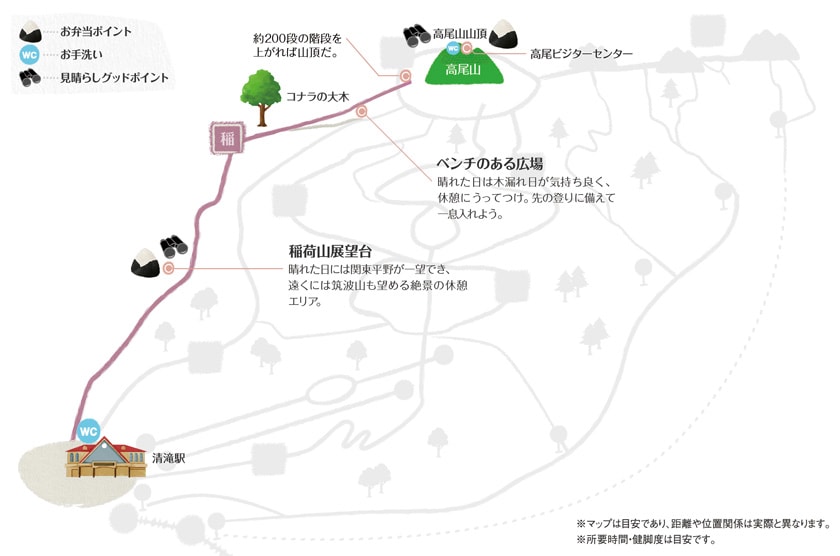 稲荷山コースマップ