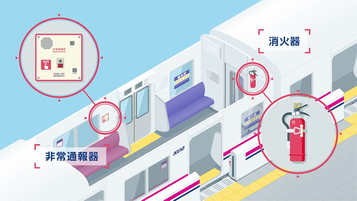 車内には非常通報器