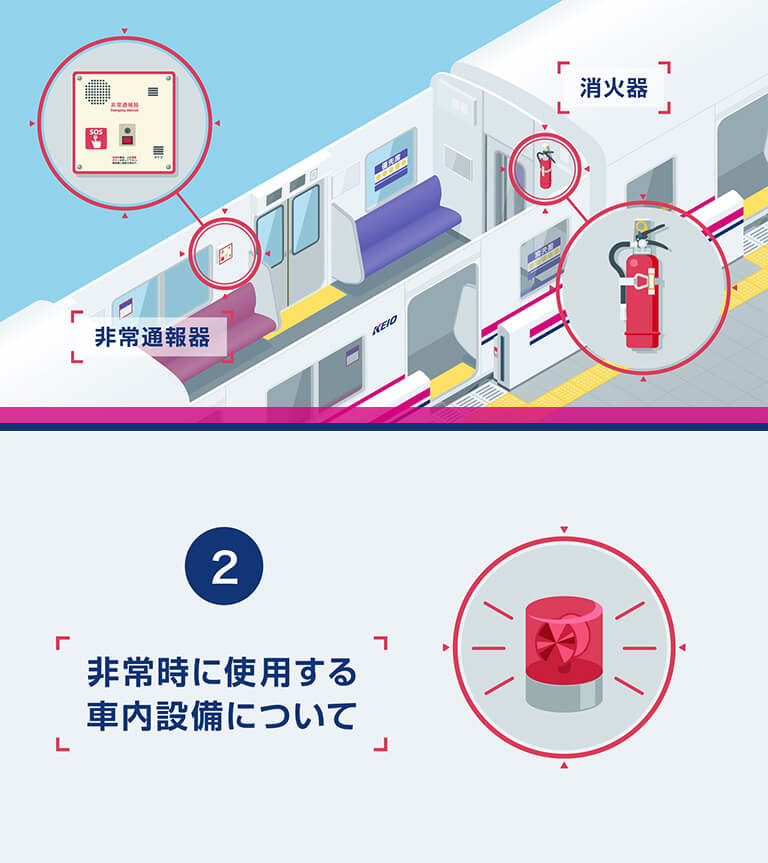 非常時に使用する車内設備について