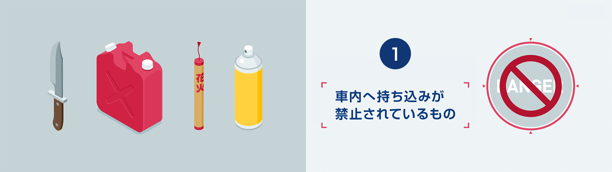 車内へ持ち込みが禁止されているもの