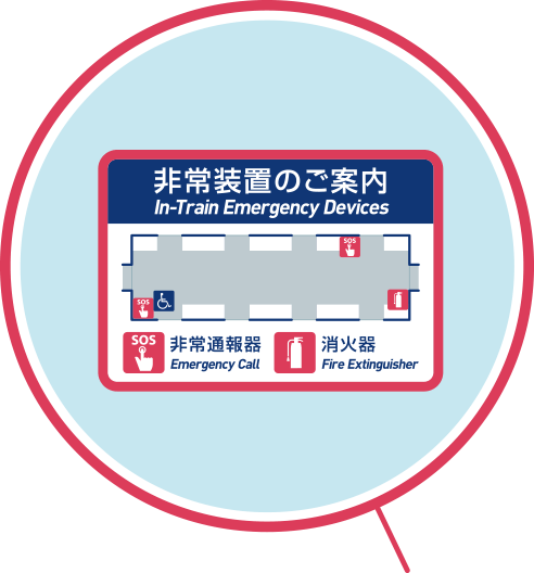 非常時に使用する 車内設備について