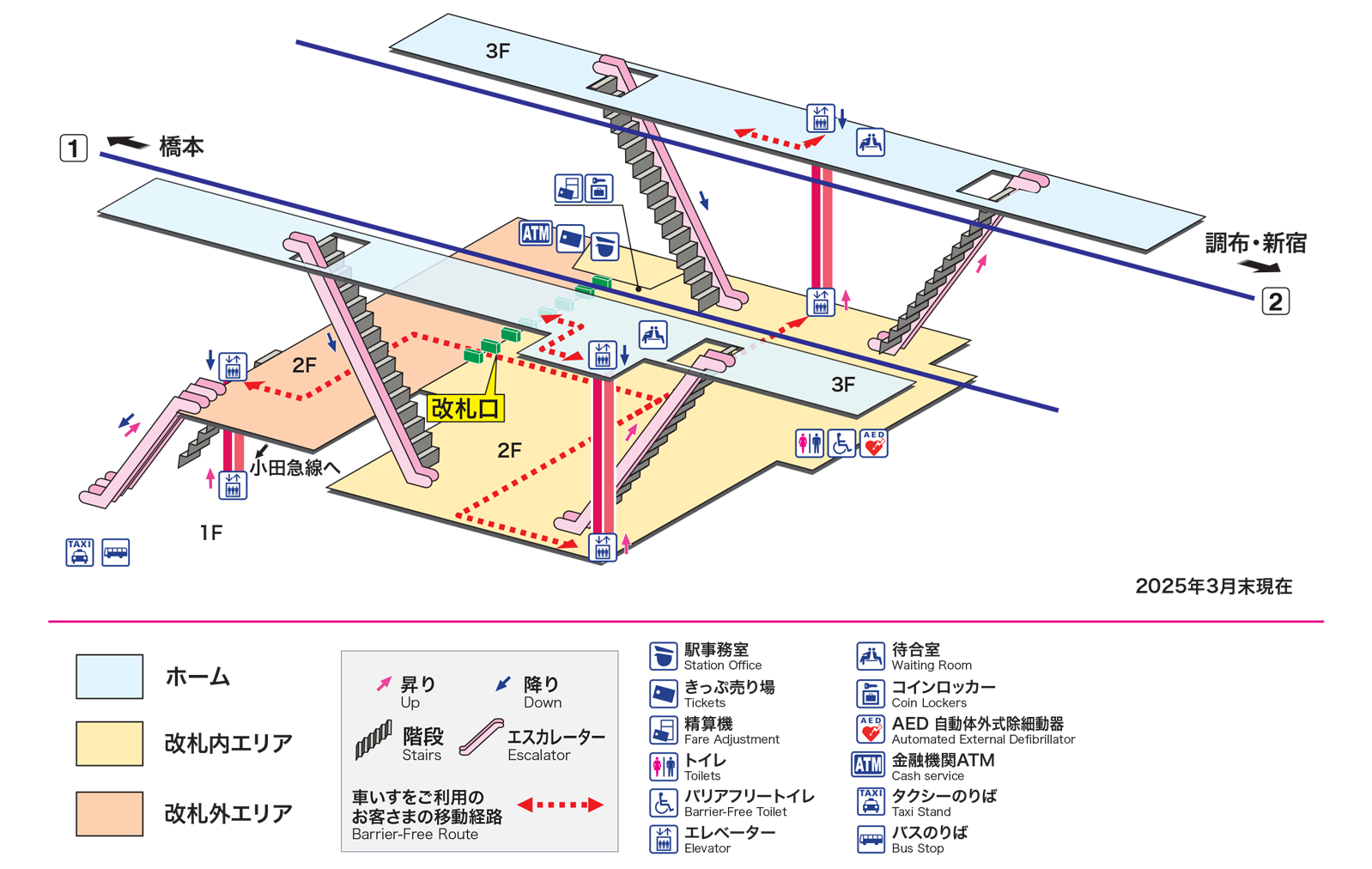 京王永山駅 各駅情報 時刻表 京王グループ