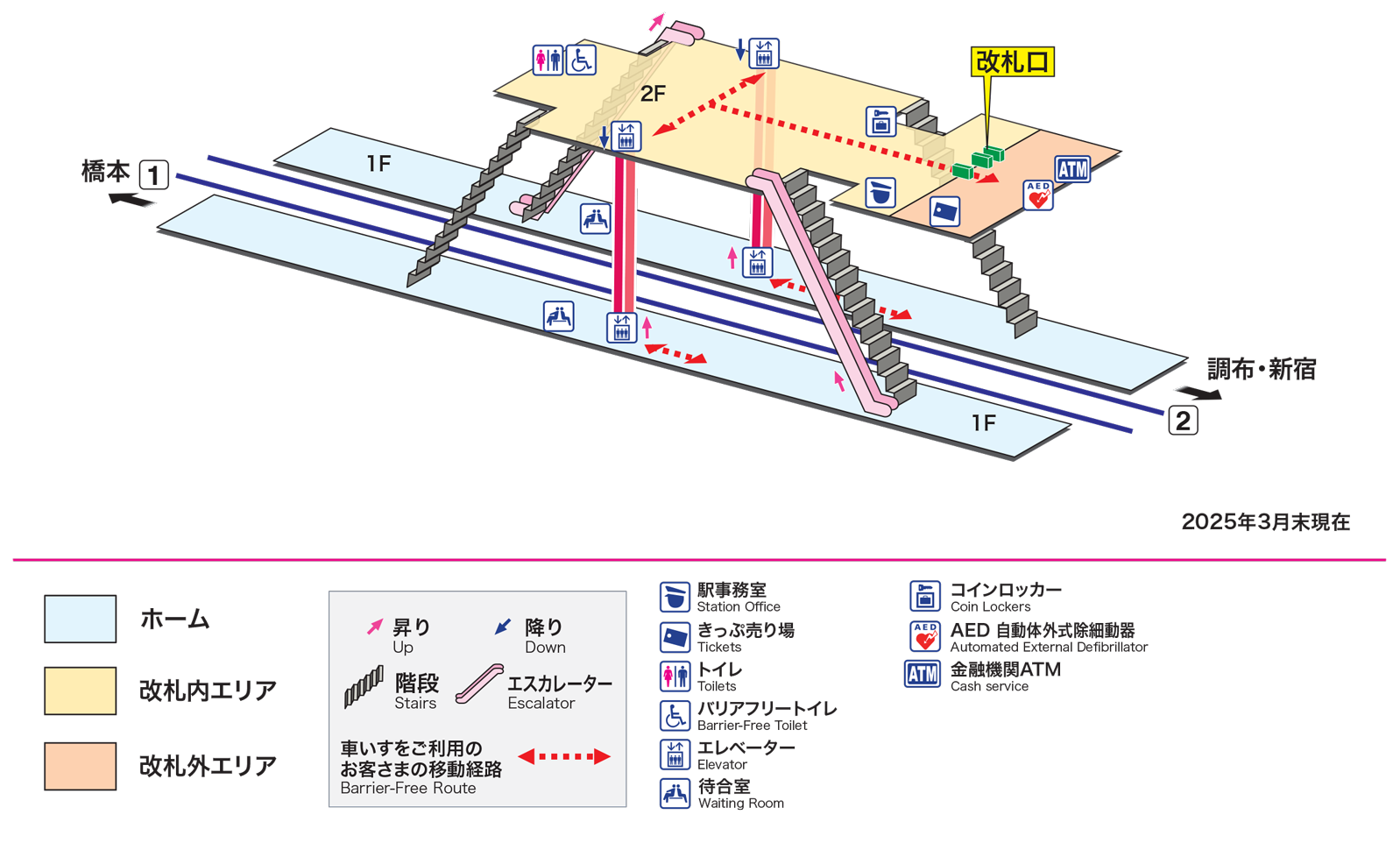 多摩境駅 各駅情報 時刻表 京王グループ