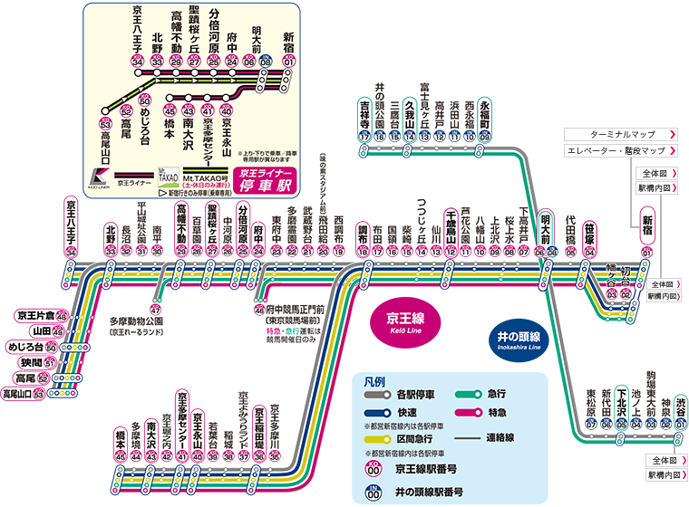 駅構内マップ 京王グループ