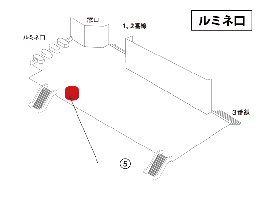 ルミネ口設置場所イメージ