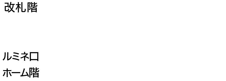 【改札階】改札外(京王西口改札)、改札外(京王百貨店口改札)、改札内 【ルミネ口】ルミネ口改札内 【ホーム階】2番線ホーム 売店裏