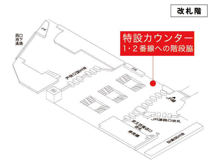 特設カウンター 1・2番線への階段脇