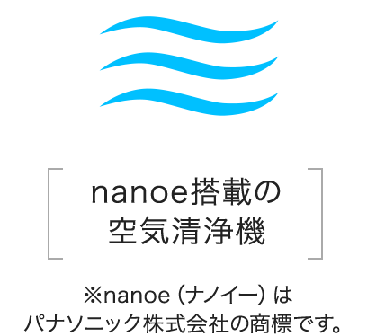 nanoe搭載の空気清浄機