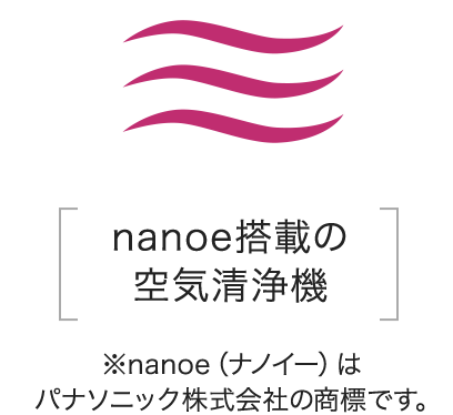 nanoe搭載の空気清浄機