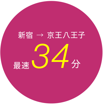 最速34分