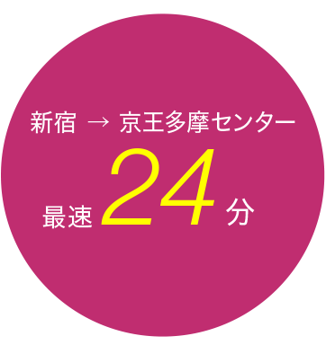 最速24分