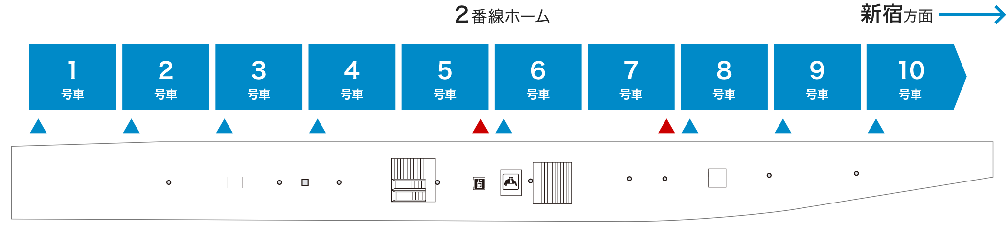 京王 ライナー 予約