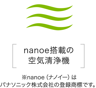 nanoe搭載の空気清浄機